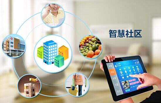智慧社區建設 物業管理的全方位升級路徑