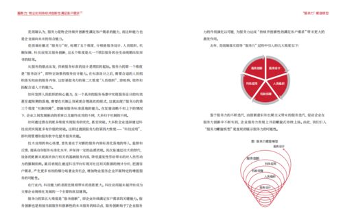 2021物業服務力白皮書發布 洞察行業變革，展望物業管理新未來